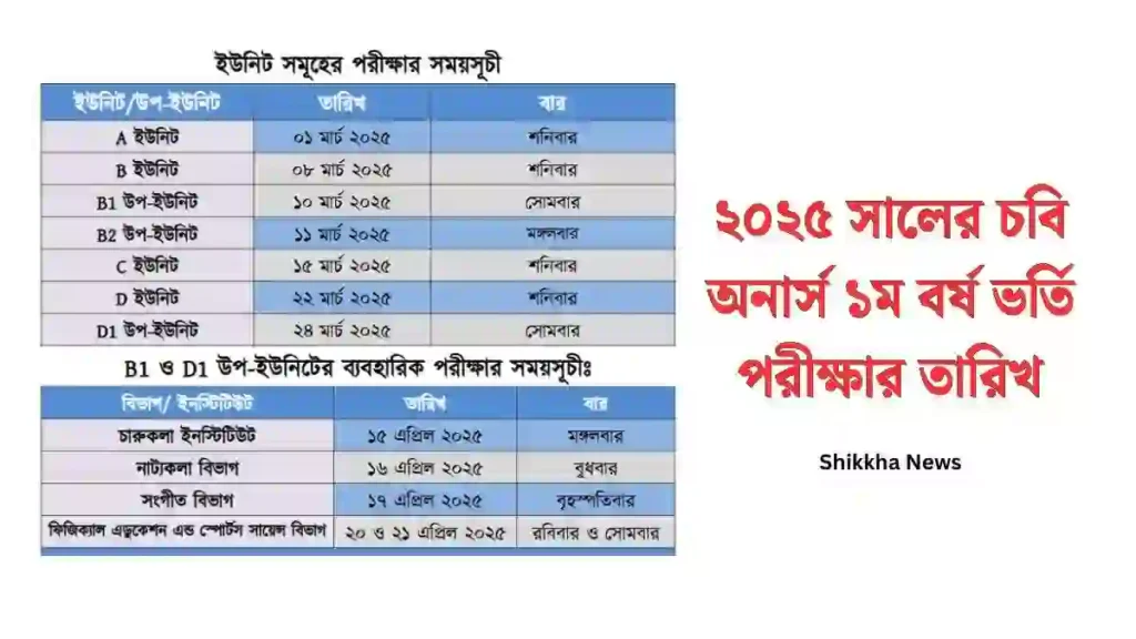 চবি) ভর্তি পরীক্ষার তারিখ ২০২৫ (A, B, C, D, B1, D1 ইউনিট)