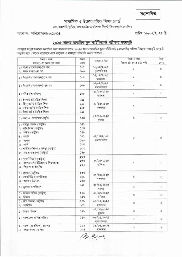 2025 ssc pariksha routine