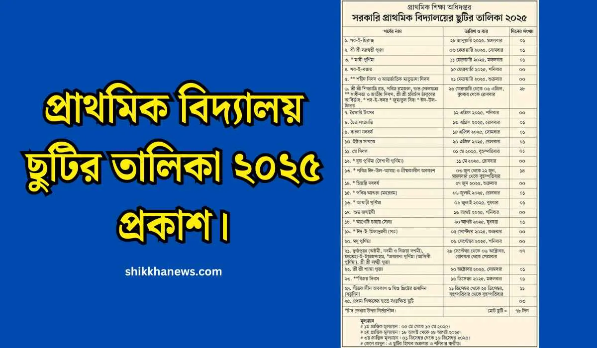 প্রাথমিক বিদ্যালয় ছুটির তালিকা ২০২৫, প্রাথমিক বিদ্যালয় ছুটির তালিকা 2025, সরকারি প্রাথমিক বিদ্যালয় ছুটির তালিকা 2025, shikkha news.