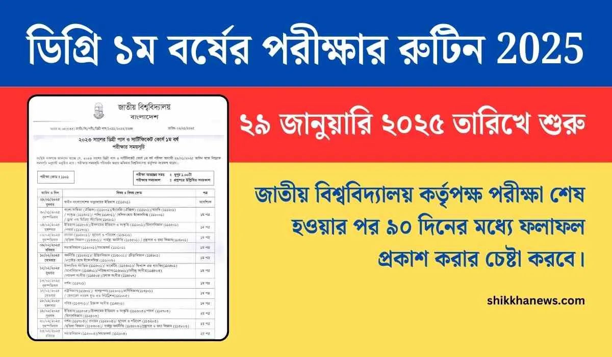 ডিগ্রি ১ম বর্ষের পরীক্ষার রুটিন 2025 প্রকাশিত হয়েছে।