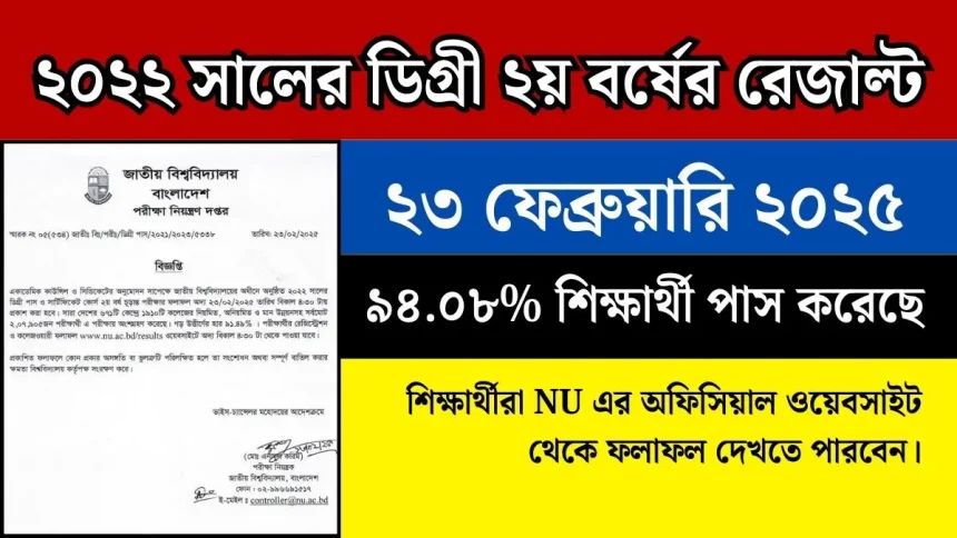 ডিগ্রী ২য় বর্ষের রেজাল্ট ২০২৫ কবে দিবে - ২০২২ সালের পরীক্ষার ফলাফল।