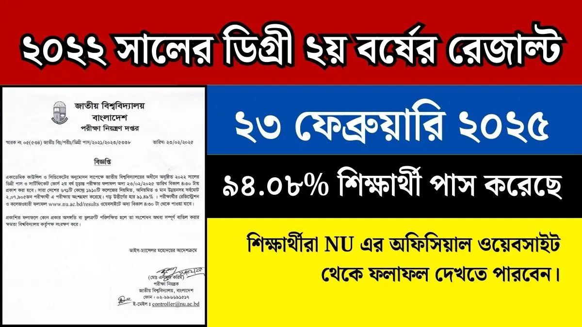 ডিগ্রী ২য় বর্ষের রেজাল্ট ২০২৫ কবে দিবে - ২০২২ সালের পরীক্ষার ফলাফল।