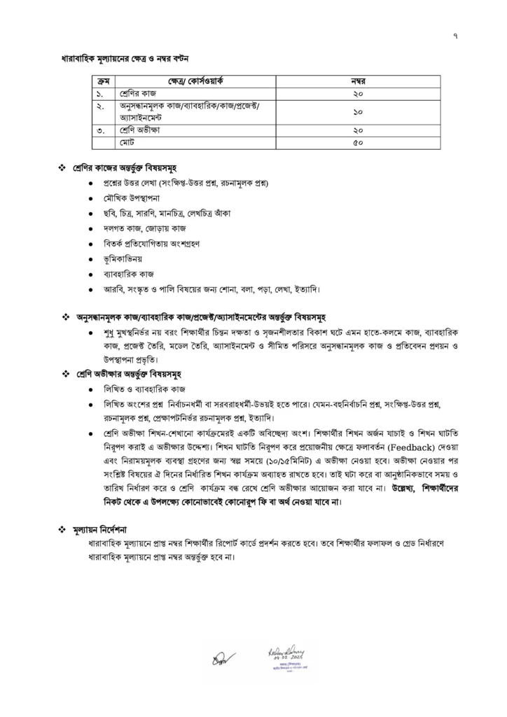 ২০২৭ সালের এসএসসি পরীক্ষার সিলেবাস প্রকাশ (এসএসসি/দাখিল নিউজ) - Shikkha News | শিক্ষা নিউজ